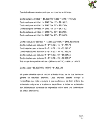 91
Que todos los empleados participan en todas las actividades.
Costo real por actividad = $5.800.000/40.350’ = $143.74 / minuto
Costo real para actividad 1 = $143.74 x 15’ = $2.156,13
Costo real para actividad 2 = $143.74 x 20’ = $2.874,84
Costo real para actividad 3 = $143.74 x 30’ = $4.312,27
Costo real para actividad 4 = $143.74 x 60’ = $8.624,54
Costo real para actividad 5 = $143.74 x 25’ = $3.593,56
Costo objetivo por actividad = $5.800.000/49.863’ = $116.32 / minuto
Costo objetivo para actividad 1 = $116.32 x 15’ = $1.744,78
Costo objetivo para actividad 2 = $116.32 x 20’ = $2.326.37
Costo objetivo para actividad 3 = $116.32 x 30’ = $3.489,56
Costo objetivo para actividad 4 = $116.32 x 60’ = $8.624,54
Costo objetivo para actividad 5 = $116.32 x 25’ = $2.907,97
Porcentaje de capacidad ociosa = (49.863 – 40.350) / 49.863 = 19.08%
Costo ocioso = $5.800.000 x 19.08% = $1.106.540
Se puede observar que al calcular el costo ocioso de las dos formas se
genera un resultado diferente. Cada empresa deberá escoger la
metodología que más se adapta a sus condiciones; es decir, si tiene las
actividades asignadas a empleados específicos, si todas las actividades
son desarrolladas por todos los empleados o si se tiene una combinación
de ambas alternativas.
 