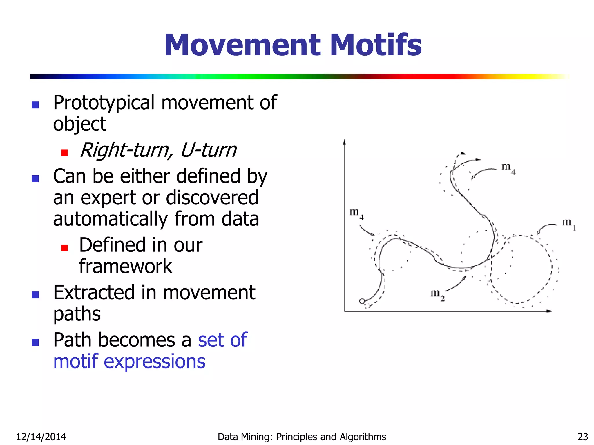 12/14/2014 Data Mining: Principles and Algorithms 23
Movement Motifs
 Prototypical movement of
object
 Right-turn, U-turn
 Can be either defined by
an expert or discovered
automatically from data
 Defined in our
framework
 Extracted in movement
paths
 Path becomes a set of
motif expressions
 