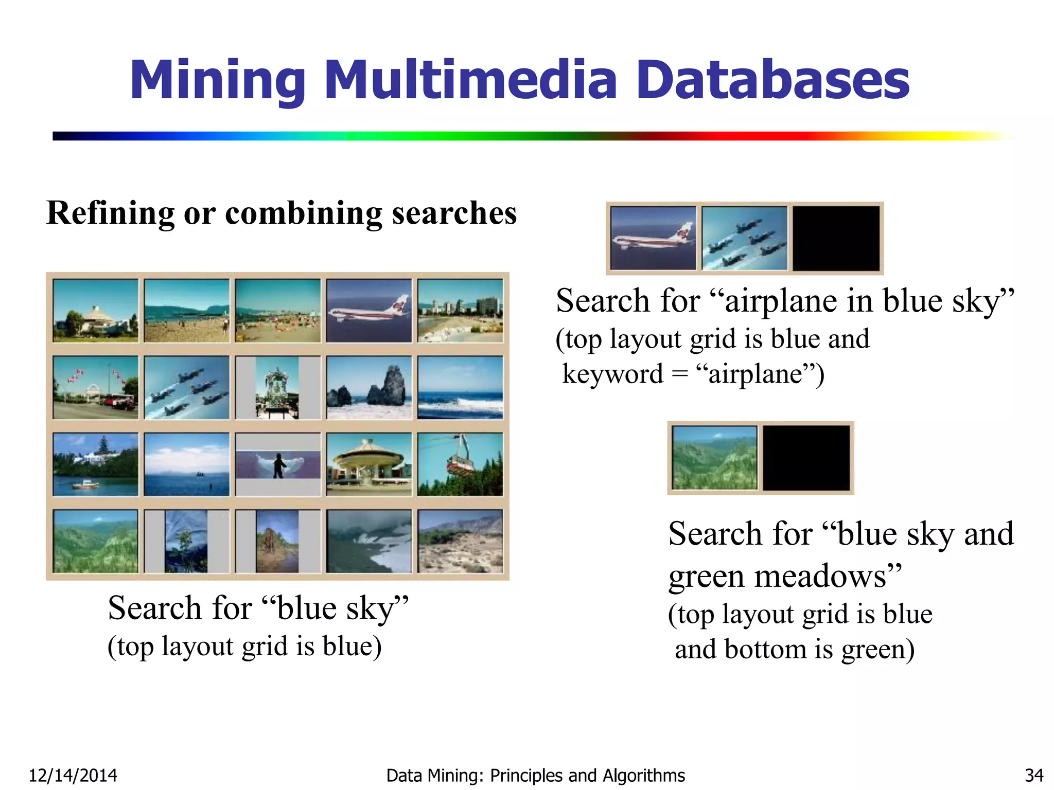 12/14/2014 Data Mining: Principles and Algorithms 34
Refining or combining searches
Search for “blue sky”
(top layout grid is blue)
Search for “blue sky and
green meadows”
(top layout grid is blue
and bottom is green)
Search for “airplane in blue sky”
(top layout grid is blue and
keyword = “airplane”)
Mining Multimedia Databases
 
