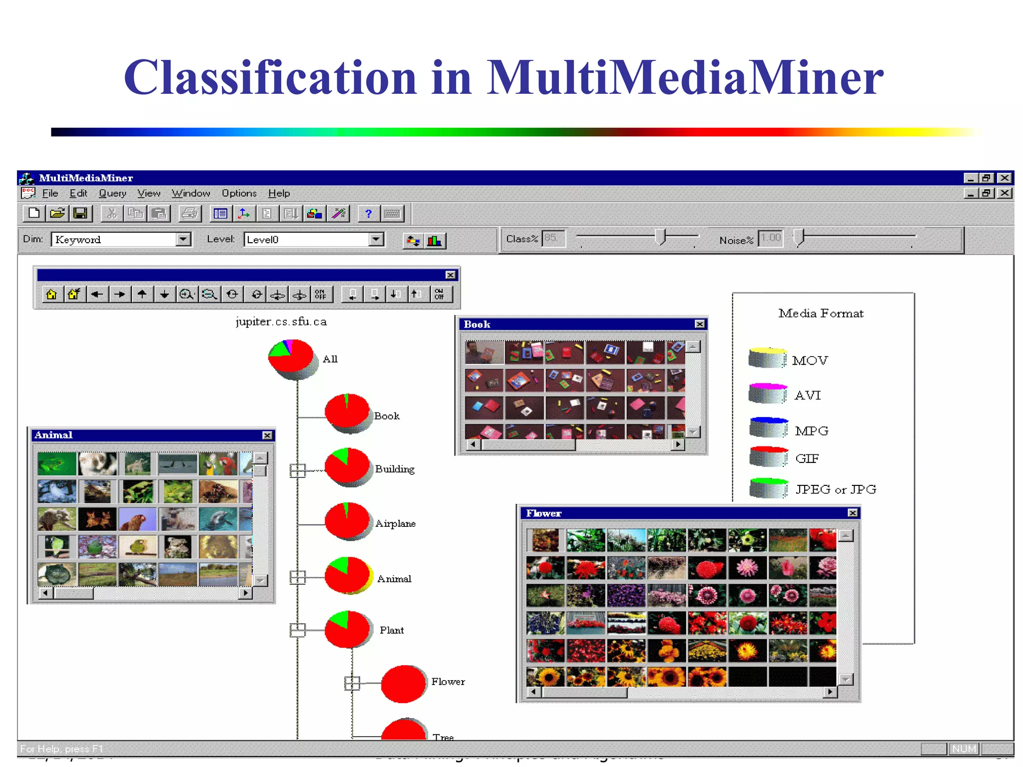 12/14/2014 Data Mining: Principles and Algorithms 37
Classification in MultiMediaMiner
 