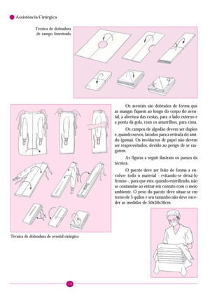6

Assistência Cirúrgica
Técnica de dobradura
de campo fenestrado

Os aventais são dobrados de forma que
as mangas fiquem ao longo do corpo do avental; a abertura das costas, para o lado externo e
a ponta da gola, com os amarrilhos, para cima.
Os campos de algodão devem ser duplos
e, quando novos, lavados para a retirada do amido (goma). Os invólucros de papel não devem
ser reaproveitados, devido ao perigo de se rasgarem.
As figuras a seguir ilustram os passos da
técnica.
O pacote deve ser feito de forma a envolver todo o material - evitando-se deixá-lo
frouxo -, para que este, quando esterilizado, não
se contamine ao entrar em contato com o meio
ambiente. O peso do pacote deve situar-se em
torno de 5 quilos e seu tamanho não deve exceder as medidas de 50x30x30cm.

Técnica de dobradura de avental cirúrgico

18

 