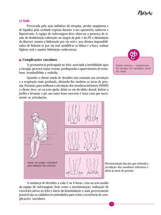 P OFAE
R
c) Sede
Provocada pela ação inibidora da atropina, perdas sangüíneas e
de líquidos pela cavidade exposta durante o ato operatório, sudorese e
hipertermia. A equipe de enfermagem deve observar a presença de sinais de desidratação (alteração no turgor da pele e da PA e diminuição
da diurese), manter a hidratação por via oral e, nos clientes impossibilitados de hidratar-se por via oral, umidificar os lábios e a boca, realizar
higiene oral e manter hidratação endovenosa.
!

Complicações vasculares

A permanência prolongada no leito, associada à imobilidade após
a cirurgia, provoca estase venosa, predispondo o aparecimento de trombose, tromboflebite e embolia.

Estase venosa – estagnação
do sangue em qualquer parte
do corpo.

Quando o cliente muda de decúbito isto estimula sua circulação
e a respiração mais profunda, aliviando-lhe também as áreas de pressão. Portanto, para melhorar a circulação dos membros inferiores (MMII)
o cliente deve, só ou com ajuda, deitar-se em decúbito dorsal, dobrar o
joelho e levantar o pé; um outro bom exercício é fazer com que movimente as articulações.

Sentar em posição confortável
para realização dos exercícios

Movimentação dos pés que estimula a
circulação dos membros inferiores e
alivia as áreas de pressão

A mudança de decúbito a cada 2 ou 4 horas, com ou sem auxílio
da equipe de enfermagem, bem como a movimentação, realização de
exercícios ativos no leito e início da deambulação o mais precocemente
possível são os cuidados recomendados para evitar a ocorrência de complicações vasculares.
55

 