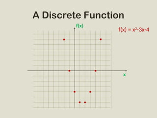 Discrete mATHEMATICS AND cOMPUTER SCIENCE | PPT