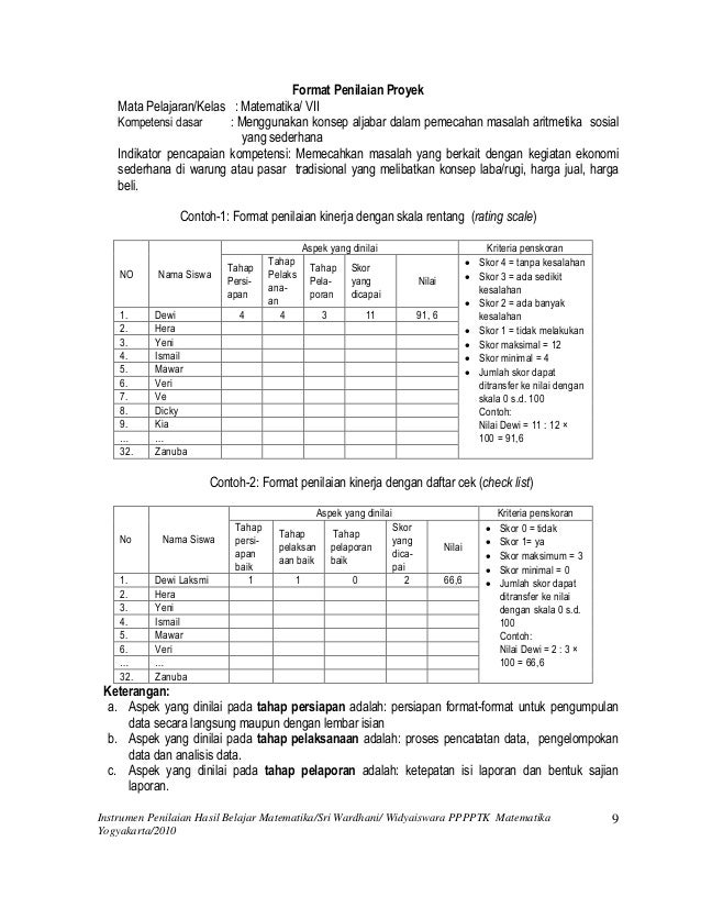 135928077 instrumen  penilaian  mat smp