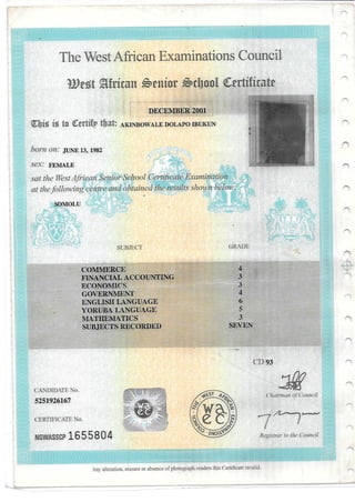 CREDENTIALS