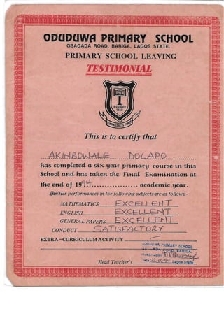 CREDENTIALS