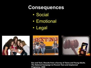 Consequences
• Social
• Emotional
• Legal
Sex and Tech, Results from a Survey of Teens and Young Adults,
The National Campaign to Prevent Teen and Unplanned
Pregnancy, 2008
 