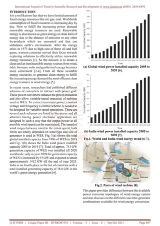 A Review on Various Topologies of Generators, Power Converters and ...