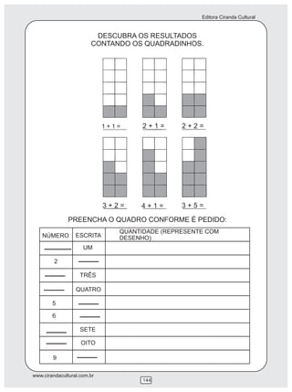 Editora Ciranda Cultural


                         DESCUBRA OS RESULTADOS
                        CONTANDO OS QUADRADINHOS.




                             1+1=     2+1=      2+2=




                             3+2=    4+1=       3+5=

               PREENCHA O QUADRO CONFORME É PEDIDO:
                                QUANTIDADE (REPRESENTE COM
    NÚMERO        ESCRITA       DESENHO)
     ____            UM

         2
                   ___
    ___             TRÊS
    ___           QUATRO

        5
                   ___
        6          ___
     ___            SETE
     ___            OITO

        9
                  ___
www.cirandacultural.com.br
                                      144
 