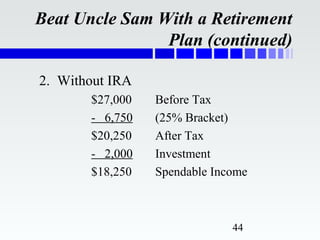 Beat Uncle Sam With a Retirement
                Plan (continued)

2. Without IRA
       $27,000   Before Tax
       - 6,750   (25% Bracket)
       $20,250   After Tax
       - 2,000   Investment
       $18,250   Spendable Income



                              44
 