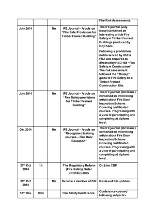 Fire Risk Assessments. 
July 2014 1hr IFE Journal – Article on 
“Fire Safe Provisions for 
Timber Framed Building” 
The IFE journal (July 
issue) contained an 
interesting article Fire 
Safety in Timber Framed 
Buildings produced by 
Roy Kane. 
Following a prohibition 
notice served by HSE a 
FRA was required as 
directed by HSG 168 “Fire 
Safety in Construction” 
The risk assessment 
followed the “16 step” 
guide to Fire Safety on a 
Timber Framed 
Construction Site. 
July 2014 1hr IFE Journal – Article on 
“Fire Safety provisions 
for Timber Framed 
Building” 
The IFE journal (Oct issue) 
contained an interesting 
article about Fire Door 
Inspection Scheme. 
Covering certificated 
courses. Progressing with 
a view of participating and 
completing at diploma 
level. 
Oct 2014 1hr IFE Journal – Article on 
“Recognised training 
courses – Fire Door 
Education” 
The IFE journal (Oct issue) 
contained an interesting 
article about Fire Door 
Inspection Scheme. 
Covering certificated 
courses. Progressing with 
a view of participating and 
completing at diploma 
level. 
27th Oct 
2014 
1h The Regulatory Reform 
(Fire Safety) Order 
(RRFSO) 2005 
On Line CDP 
30th Oct 
2014 
1hr Became a member of BSI Review of Bsi updates 
18th Nov 8hrs Fire Safety Conference, 
Conference covered 
following subjects:- 
 