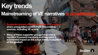 • Supporter groups of political parties on Facebook
share unregulated content from non-credible
sources, including VE actors.
• Many of these supporter groups have over a
hundred thousand members and they have a
substantial impact on the social media ecosystem
of Bangladesh
MainstreamingofVEnarrativesis accelerating
Key trends
SecDev
 