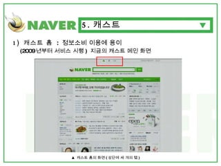 1)  캐스트 홈  :  정보소비 이용에 용이 (2009 년부터 서비스 시행 )  지금의 캐스트 메인 화면 ▲  캐스트 홈의 화면 ( 상단에 세 개의 탭 ) 5. 캐스트 