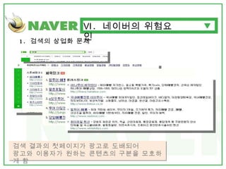Ⅵ .  네이버의 위험요인 1.  검색의 상업화 문제 검색 결과의 첫페이지가 광고로 도배되어 광고와 이용자가 원하는 콘텐츠의 구분을 모호하게 함 