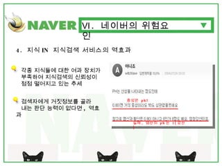 Ⅵ .  네이버의 위험요인 4.  지식 IN  지식검색 서비스의 역효과 각종 지식들에 대한 여과 장치가 부족하여 지식검색의 신뢰성이 점점 떨어지고 있는 추세 검색자에게 거짓정보를 골라 내는 판단 능력이 없다면 ,  역효과 실제 ,  염산의  ph 는  1( 강산 ) 중성은  ph7 