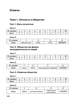 136 тесты по обществознанию. 8кл. краюшкина-2013 -192с