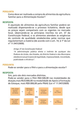 PERGUNTA
    Como deve ser realizada a compra de alimentos da agricultura
    familiar para a Alimentação Escolar?

RESPOSTA
    A aquisição de alimentos da agricultura familiar poderá ser
    realizada dispensando-se o processo licitatório, desde que
    os preços sejam compatíveis com os vigentes no mercado
    local, observando-se os princípios inscritos no art. 37 da
    Constituição Federal, e os alimentos atendam às exigências
    do controle de qualidade estabelecidas pelas normas que
    regulamentam a matéria (de acordo com o art. 14, § 1º da Lei
    nº 11.947/2009).

            Artigo 37 da Constituição Federal:
            “A administração pública direta e indireta de qualquer dos
            Poderes da União, dos Estados, do Distrito Federal e dos Municípios
            obedecerá aos princípios de legalidade, impessoalidade, moralidade,
            publicidade e eficiência”.

PERGUNTA
    Pode-se vender para o PAA e para a alimentação escolar?

RESPOSTA
    Sim, pois são dois mercados distintos.
    Pode-se vender para o PAA R$4.500,00 nas modalidades de
    doação,mais R$ 8.000,00 na modalidade de Apoio à Formação
    de Estoque, mais R$9.000,00 pelo PNAE (Lei nº 11.947/2009)

        CPR – Estoque        CPR-Doação –
          liquidação          R$ 4.500,00        Alimentação
          financeira
         R$ 8.000,00
                        +         ou
                                CDL –
                                            +     Escolar -
                                                 R$ 9.000,00
                                                               =     Total –
                                                                   R$ 21.500,00
                              R$ 4.500,00

                                            o
                                            u
        CPR – Estoque
                                                 Alimentação
          liquidação
          financeira    +   Compra direta
                             R$ 8.000,00    +     Escolar -
                                                 R$ 9.000,00
                                                               =      Total –
                                                                   R$ 25.000,00
         R$ 8.000,00



                                                                                  19
 