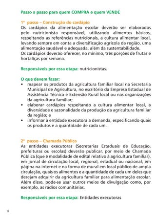 Passo a passo para quem COMPRA e quem VENDE

    1º passo – Construção do cardápio
    Os cardápios da alimentação escolar deverão ser elaborados
    pelo nutricionista responsável, utilizando alimentos básicos,
    respeitando as referências nutricionais, a cultura alimentar local,
    levando sempre em conta a diversificação agrícola da região, uma
    alimentação saudável e adequada, além da sustentabilidade.
    Os cardápios deverão oferecer, no mínimo, três porções de frutas e
    hortaliças por semana.

    Responsáveis por essa etapa: nutricionistas.

    O que devem fazer:
    •	 mapear os produtos da agricultura familiar local na Secretaria
       Municipal de Agricultura, no escritório da Empresa Estadual de
       Assistência Técnica e Extensão Rural local ou nas organizações
       da agricultura familiar;
    •	 elaborar cardápios respeitando a cultura alimentar local, a
       diversidade e sazonalidade da produção da agricultura familiar
       da região; e
    •	 informar à entidade executora a demanda, especificando quais
       os produtos e a quantidade de cada um.


    2º passo – Chamada Pública
    As entidades executoras (Secretarias Estaduais de Educação,
    prefeituras ou escolas) deverão publicar, por meio de Chamada
    Pública (que é modalidade de edital relativo à agricultura familiar),
    em jornal de circulação local, regional, estadual ou nacional, em
    página na internet e na forma de mural em local público de ampla
    circulação, quais os alimentos e a quantidade de cada um deles que
    desejam adquirir da agricultura familiar para alimentação escolar.
    Além disso, pode-se usar outros meios de divulgação como, por
    exemplo, as rádios comunitárias.

    Responsáveis por essa etapa: Entidades executoras


8
 