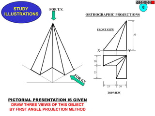 STUDY                                                           8
                 FOR T.V.
      Z
ILLUSTRATIONS                   ORTHOGRAPHIC PROJECTIONS



                                         FRONT VIEW

                                                               50




                                         X                 Y

                                    20



                                    25




                                               25     20

                                               TOP VIEW

 PICTORIAL PRESENTATION IS GIVEN
  DRAW THREE VIEWS OF THIS OBJECT
 BY FIRST ANGLE PROJECTION METHOD
 