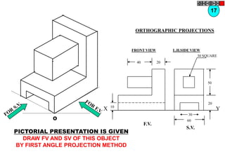 17


                                    ORTHOGRAPHIC PROJECTIONS


                                   FRONT VIEW         L.H.SIDE VIEW
                                                                  30 SQUARE
                                     40          20




                                                                      50




                                                                      20
                             10
                         X                                                 Y
                                                             30
          O                                                 60
                                          F.V.
                                                            S.V.
PICTORIAL PRESENTATION IS GIVEN
   DRAW FV AND SV OF THIS OBJECT
BY FIRST ANGLE PROJECTION METHOD
 