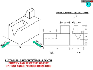 21


                                     ORTHOGRAPHIC PROJECTIONS
                                                   10



                                           25      15



                                                                    25
                              40                               10


                                                                    25



                                                                    25

         O              O
                                     80                 25

                              F.V.                      S.V.


PICTORIAL PRESENTATION IS GIVEN
   DRAW FV AND SV OF THIS OBJECT
BY FIRST ANGLE PROJECTION METHOD
 