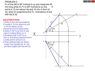 PROBLEM 3:
  Fv of line AB is 500 inclined to xy and measures 55
  mm long while it’s Tv is 600 inclined to xy line.      If
  end A is 10 mm above Hp and 15 mm in front of
  Vp, draw it’s projections,find TL, inclinations of line
  with Hp & Vp.                                                   b’        b’1


SOLUTION STEPS:
1.Draw xy line and one projector.
2.Locate a’ 10 mm above xy and
 a 15 mm below xy line.
3.Draw locus from these points.                             500
4.Draw Fv 500 to xy from a’ and                       
mark b’ Cutting 55mm on it.                    a’
                                     X
5.Similarly draw Tv 600 to xy
from a & drawing projector from b’
                                                                                  y
Locate point b and join a b.
6.Then rotating views as shown,                a
                                                     
 locate True Lengths ab1 & a’b1’                          600
 and their angles with Hp and Vp.




                                                                       b1
                                                                   b
 