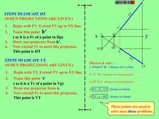 b’



STEPS TO LOCATE HT.
(WHEN PROJECTIONS ARE GIVEN.)
1.   Begin with FV. Extend FV up to XY line.                          a’
2.   Name this point h’                                 v        h’
     ( as it is a Fv of a point in Hp)             x                                       y
3.   Draw one projector from h’.
4.   Now extend Tv to meet this projector.           VT’         HT
     This point is HT                                                  a


STEPS TO LOCATE VT.
                                               Observe & note :-
(WHEN PROJECTIONS ARE GIVEN.)                  1. Points h’ & v always on x-y line.   b

1.   Begin with TV. Extend TV up to XY line.   2. VT’ & v always on one projector.
2.   Name this point v
                                               3. HT & h’ always on one projector.
     ( as it is a Tv of a point in Vp)
3.   Draw one projector from v.                4. FV - h’- VT’ always co-linear.
4.   Now extend Fv to meet this projector.
     This point is VT                          5. TV - v - HT always co-linear.


                                                                These points are used to
                                                                solve next three problems.
 