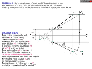 PROBLEM 6 :- Fv of line AB makes 450 angle with XY line and measures 60 mm.
Line’s Tv makes 300 with XY line. End A is 15 mm above Hp and it’s VT is 10 mm
below Hp. Draw projections of line AB,determine inclinations with Hp & Vp and locate HT, VT.


                                                                                               b’   b’1




                                                                   a’   
                                                                            450

SOLUTION STEPS:-                          15
Draw xy line, one projector and     x           v       h’
                                                                                                           y
locate fv a’ 15 mm above xy.              10                 300
Take 45    0 angle from a’ and

marking 60 mm on it locate point b’.           VT’
Draw locus of VT, 10 mm below xy
                                                                    a             
& extending Fv to this locus locate VT.
as fv-h’-vt’ lie on one st.line.
Draw projector from vt, locate v on xy.
From v take 300 angle downward as
Tv and it’s inclination can begin with v.
                                                                                         b            b1
Draw projector from b’ and locate b I.e.Tv point.
Now rotating views as usual TL and
it’s inclinations can be found.
Name extension of Fv, touching xy as h’
and below it, on extension of Tv, locate HT.
 