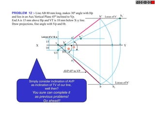 PROBLEM 12 :- Line AB 80 mm long, makes 300 angle with Hp
and lies in an Aux.Vertical Plane 450 inclined to Vp.                  b’ Locus of b’     b 1’
End A is 15 mm above Hp and VT is 10 mm below X-y line.
Draw projections, fine angle with Vp and Ht.



                     Locus of a‟ & a1‟                  a’      a 1’
                         15        v           h’
                 X                       450                                                     Y
                         10                                 
                                                    
                                 VT        HT

                                                        a


                                               AVP 450 to VP


            Simply consider inclination of AVP                                        Locus of b’
             as inclination of TV of our line,
                                                                       b         b1
                        well then?
              You sure can complete it
               as previous problems!
                    Go ahead!!
 