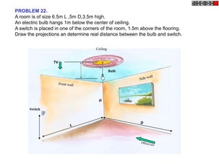 PROBLEM 22.
A room is of size 6.5m L ,5m D,3.5m high.
An electric bulb hangs 1m below the center of ceiling.
A switch is placed in one of the corners of the room, 1.5m above the flooring.
Draw the projections an determine real distance between the bulb and switch.

                                     Ceiling


                  TV

                                               Bulb




      Switch


                                                          D
 