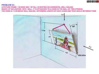 PROBLEM 23:-
A PICTURE FRAME 2 M WIDE AND 1 M TALL IS RESTING ON HORIZONTAL WALL RAILING
MAKES 350 INCLINATION WITH WALL. IT IS ATTAACHED TO A HOOK IN THE WALL BY TWO STRINGS.
THE HOOK IS 1.5 M ABOVE WALL RAILING. DETERMINE LENGTH OF EACH CHAIN AND TRUE ANGLE BETWEEN THEM




                                                                       350




                                                                              Wall railing
 