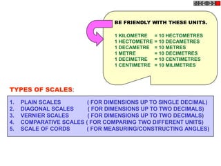 BE FRIENDLY WITH THESE UNITS.

                                   1 KILOMETRE    = 10 HECTOMETRES
                                   1 HECTOMETRE   = 10 DECAMETRES
                                   1 DECAMETRE    = 10 METRES
                                   1 METRE        = 10 DECIMETRES
                                   1 DECIMETRE    = 10 CENTIMETRES
                                   1 CENTIMETRE   = 10 MILIMETRES




TYPES OF SCALES:
1.   PLAIN SCALES          ( FOR DIMENSIONS UP TO SINGLE DECIMAL)
2.   DIAGONAL SCALES       ( FOR DIMENSIONS UP TO TWO DECIMALS)
3.   VERNIER SCALES        ( FOR DIMENSIONS UP TO TWO DECIMALS)
4.   COMPARATIVE SCALES   ( FOR COMPARING TWO DIFFERENT UNITS)
5.   SCALE OF CORDS       ( FOR MEASURING/CONSTRUCTING ANGLES)
 