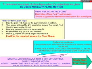 To determine true shape of plane figure when it‟s projections are given.
                 BY USING AUXILIARY PLANE METHOD
                                          WHAT WILL BE THE PROBLEM?
                                          Description of final Fv & Tv will be given.
                                          You are supposed to determine true shape of that plane figure.

Follow the below given steps:
1.   Draw the given Fv & Tv as per the given information in problem.
2.   Then among all lines of Fv & Tv select a line showing True Length (T.L.)
     (It’s other view must be // to xy)
3.   Draw x1-y1 perpendicular to this line showing T.L.
4.   Project view on x1-y1 ( it must be a line view)
5.   Draw x2-y2 // to this line view & project new view on it.
     It will be the required answer i.e. True Shape.

                                                                 The facts you must know:-
                                         If you carefully study and observe the solutions of all previous problems,
                                                                       You will find
                                           IF ONE VIEW IS A LINE VIEW & THAT TOO PARALLEL TO XY LINE,
                                             THEN AND THEN IT’S OTHER VIEW WILL SHOW TRUE SHAPE:



      NOW FINAL VIEWS ARE ALWAYS SOME SHAPE, NOT LINE VIEWS:
                    SO APPLYING ABOVE METHOD:
                                                                                          Study Next
WE FIRST CONVERT ONE VIEW IN INCLINED LINE VIEW .(By using x1y1 aux.plane)                Four Cases
          THEN BY MAKING IT // TO X2-Y2 WE GET TRUE SHAPE.
 