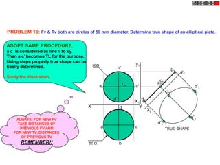 PROBLEM 16: Fv & Tv both are circles of 50 mm diameter. Determine true shape of an elliptical plate.

ADOPT SAME PROCEDURE.
a c is considered as line // to xy.
Then a‟c‟ becomes TL for the purpose.
Using steps properly true shape can be
                                             50D                       y1
Easily determined.                                           b’                                b1   y2
Study the illustration.
                                                                  TL               ac1
                                                                                    1
                                                   a’                  c’                                  b’1
                                                                                         c’1
                                                        d’                d
                                                                       X1 1
                                         X                    d          Y
                                                                              X2

    ALWAYS, FOR NEW FV
                                                                                                         a’1
     TAKE DISTANCES OF                                                             d’1
      PREVIOUS FV AND                              a                   c                 TRUE SHAPE
   FOR NEW TV, DISTANCES
       OF PREVIOUS TV
       REMEMBER!!                        50 D.               b
 