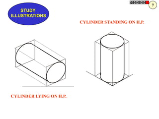 7
    STUDY
      Z
ILLUSTRATIONS
                         CYLINDER STANDING ON H.P.




CYLINDER LYING ON H.P.
 