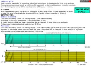 EXAMPLE NO. 9 :
A car is traveling at a speed of 60 km per hour. A 4 cm long line represents the distance traveled by the car in two hours.
Construct a suitable comparative scale up to 10 hours. The scale should be able to read the distance traveled in one minute.
Show the time required to cover 476 km and also distance in 4 hours and 24 minutes.
SOLUTION:                                                                                                           COMPARATIVE
4 cm line represents distance in two hours , means for 10 hours scale, 20 cm long line is required, as length            SCALE:
of scale.This length of scale will also represent 600 kms. ( as it is a distance traveled in 10 hours)
CONSTRUCTION:
Distance Scale ( km)
Draw a line 20 cm long. Divide it in TEN equal parts.( Each will show 60 km)
Sub-divide 1st part in SIX subdivisions.( Each will represent 10 km)
At the left hand end of the line, draw a vertical line and on it step-off 10 equal divisions of any length.
And complete the diagonal scale to read minimum ONE km.
Time scale:
Draw a line 20 cm long. Divide it in TEN equal parts.( Each will show 1 hour) Sub-divide 1st part in SIX subdivisions.( Each will
represent 10 minutes) At the left hand end of the line, draw a vertical line and on it step-off 10 equal divisions of any length.
And complete the diagonal scale to read minimum ONE minute.
                                                                                 TIME SCALE TO MEASURE MIN 1 MINUTE.
      10



      5


MIN.0
      60            0            1              2             3              4             5          6          7             8           9
                            4 hrs 24 min. ( 264 kms )                                                                                      HOURS
                                                        476 kms ( 7 hrs 56 min.)
      10
 kM




      5



   0
kM 60              0             60             120           180            240          300        360         420           480         540
                                              DISTANCE SCALE TO MEASURE MIN 1 KM                                                   KILOMETERS
 