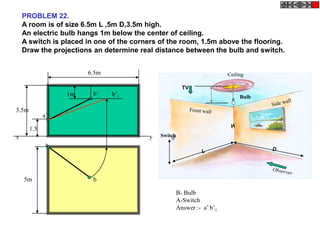 PROBLEM 22.
    A room is of size 6.5m L ,5m D,3.5m high.
    An electric bulb hangs 1m below the center of ceiling.
    A switch is placed in one of the corners of the room, 1.5m above the flooring.
    Draw the projections an determine real distance between the bulb and switch.


                       6.5m                                              Ceiling

                                                        TV
                  1m     b’   b’1                                             Bulb

3.5m
             a’

       1.5
x                                        y   Switch
              a
                                                                                     D




    5m                   b

                                                      B- Bulb
                                                      A-Switch
                                                      Answer :- a’ b’1
 