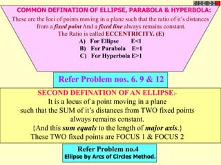 COMMON DEFINATION OF ELLIPSE, PARABOLA & HYPERBOLA:
These are the loci of points moving in a plane such that the ratio of it’s distances
          from a fixed point And a fixed line always remains constant.
                   The Ratio is called ECCENTRICITY. (E)
                            A) For Ellipse       E<1
                             B) For Parabola E=1
                             C) For Hyperbola E>1


                   Refer Problem nos. 6. 9 & 12
         SECOND DEFINATION OF AN ELLIPSE:-
             It is a locus of a point moving in a plane
   such that the SUM of it’s distances from TWO fixed points
                       always remains constant.
       {And this sum equals to the length of major axis.}
      These TWO fixed points are FOCUS 1 & FOCUS 2
                           Refer Problem no.4
                      Ellipse by Arcs of Circles Method.
 