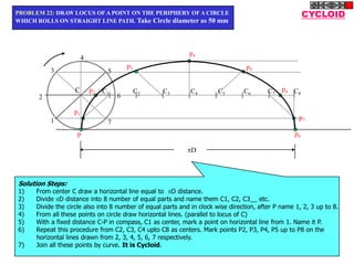 PROBLEM 22: DRAW LOCUS OF A POINT ON THE PERIPHERY OF A CIRCLE                                           CYCLOID
WHICH ROLLS ON STRAIGHT LINE PATH. Take Circle diameter as 50 mm




                                                             p4
                        4
                                          p3                                      p5
           3                      5

                    C       p2   C1            C2   C3        C4        C5       C6       C7   p6 C
                                                                                                   8
       2                              6

                   p1
           1                                                                                         p7
                                  7
                    P                                                                               p8

                                                             D



Solution Steps:
1)    From center C draw a horizontal line equal to D distance.
2)    Divide D distance into 8 number of equal parts and name them C1, C2, C3__ etc.
3)    Divide the circle also into 8 number of equal parts and in clock wise direction, after P name 1, 2, 3 up to 8.
4)    From all these points on circle draw horizontal lines. (parallel to locus of C)
5)    With a fixed distance C-P in compass, C1 as center, mark a point on horizontal line from 1. Name it P.
6)    Repeat this procedure from C2, C3, C4 upto C8 as centers. Mark points P2, P3, P4, P5 up to P8 on the
      horizontal lines drawn from 2, 3, 4, 5, 6, 7 respectively.
7)    Join all these points by curve. It is Cycloid.
 