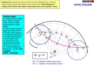 PROBLEM 26: DRAW LOCUS OF A POINT ON THE PERIPHERY OF A CIRCLE
WHICH ROLLS FROM THE INSIDE OF A CURVED PATH. Take diameter of                             HYPO CYCLOID
rolling circle 50 mm and radius of directing circle (curved path) 75 mm.




 Solution Steps:
 1) Smaller circle is rolling
 here, inside the larger
 circle. It has to rotate
 anticlockwise to move                       P              7
 ahead.
 2) Same steps should be                      P1
                                                                         6
 taken as in case of EPI –
 CYCLOID. Only change is           1                   P2
 in numbering direction of
 8 number of equal parts
                                                                             5
 on the smaller circle.                                             P3
 3) From next to P in                  2
 anticlockwise direction,
                                                                4                P4
 name 1,2,3,4,5,6,7,8.                             3
 4) Further all steps are                                                             P5
                                                                                                      P8
 that of epi – cycloid. This                                                                P6   P7
 is called
 HYPO – CYCLOID.
                                                       r
                                                   =     3600
                                                       R
                                                                             O

                                           OC = R ( Radius of Directing Circle)
                                           CP = r (Radius of Generating Circle)
 