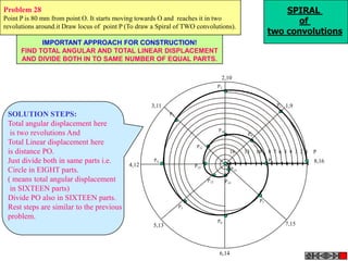 Problem 28                                                                                                       SPIRAL
Point P is 80 mm from point O. It starts moving towards O and reaches it in two                                    of
revolutions around.it Draw locus of point P (To draw a Spiral of TWO convolutions).
                                                                                                             two convolutions
            IMPORTANT APPROACH FOR CONSTRUCTION!
      FIND TOTAL ANGULAR AND TOTAL LINEAR DISPLACEMENT
      AND DIVIDE BOTH IN TO SAME NUMBER OF EQUAL PARTS.

                                                                                    2,10
                                                                                   P2



                                                    3,11                                                          P1   1,9
 SOLUTION STEPS:                                            P3

 Total angular displacement here
                                                                                   P10
  is two revolutions And                                                                          P9
 Total Linear displacement here                                        P11
 is distance PO.                                                                           16    13    10    8 7 6 5 4 3 2 1 P
 Just divide both in same parts i.e.        4,12
                                                     P4                                                      P8               8,16
                                                                      P12
 Circle in EIGHT parts.                                                                    P15

 ( means total angular displacement                                          P13         P14
  in SIXTEEN parts)
 Divide PO also in SIXTEEN parts.                                                                       P7
 Rest steps are similar to the previous                          P5

 problem.
                                                                                   P6
                                                     5,13                                                              7,15




                                                                                   6,14
 