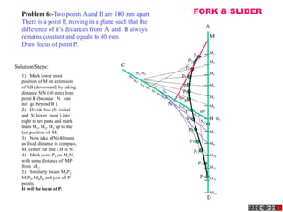 Problem 6:-Two points A and B are 100 mm apart.                                                    FORK & SLIDER
   There is a point P, moving in a plane such that the
                                                                                                                  A
   difference of it’s distances from A and B always
   remains constant and equals to 40 mm.                                                                              M
   Draw locus of point P.
                                                                                                      p               M1
                                                                                                 p1                   M2
Solution Steps:                           C                                                 p2
                                                    N3 N5                                                             M3
   1) Mark lower most                         N6                                       p3
   position of M on extension                      N2
                                                        N4                              p4                            M4
   of AB (downward) by taking                                N1
   distance MN (40 mm) from                                       N7        N9          p5
                                                                       N8
   point B (because N can                                                   N10                                       M5
                                                                                            p6
   not go beyond B ).                                                             N   N11                             M6
   2) Divide line (M initial                                                                p7              600
   and M lower most ) into                                                                            N12
                                                                                             p8                       B    M7
   eight to ten parts and mark                                                                              N13
   them M1, M2, M3 up to the                                                                     p9
   last position of M .                                                                                               M8
   3) Now take MN (40 mm)                                                                        p10
   as fixed distance in compass,                                                                                      M9
   M1 center cut line CB in N1.                                                                       p11
   4) Mark point P1 on M1N1                                                                                           M10
   with same distance of MP                                                                               p12
   from M1.                                                                                                           M11
   5) Similarly locate M2P2,
   M3P3, M4P4 and join all P                                                                                p13
                                                                                                                      M12
   points.
   It will be locus of P.
                                                                                                                      M13
                                                                                                                  D
 