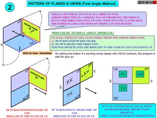 PATTERN OF PLANES & VIEWS (First Angle Method)
2
                                 THIS IS A PICTORIAL SET-UP OF ALL THREE PLANES.
                                 ARROW DIRECTION IS A NORMAL WAY OF OBSERVING THE OBJECT.
                                 BUT IN THIS DIRECTION ONLY VP AND A VIEW ON IT (FV) CAN BE SEEN.
                                 THE OTHER PLANES AND VIEWS ON THOSE CAN NOT BE SEEN.


                                 PROCEDURE TO SOLVE ABOVE PROBLEM:-
                                 TO MAKE THOSE PLANES ALSO VISIBLE FROM THE ARROW DIRECTION,
                                 A) HP IS ROTATED 900 DOUNWARD
                                 B) PP, 900 IN RIGHT SIDE DIRECTION.
                                 THIS WAY BOTH PLANES ARE BROUGHT IN THE SAME PLANE CONTAINING VP.

          Click to view Animation   On clicking the button if a warning comes please click YES to continue, this program is
                                    safe for your pc.



                                                                                      VP                         PP
                                                                     Y
                                                                                             FV            LSV

                                                                                  X                                   Y
                                       X                                                     TV

                                                                                      HP

                                                                            ACTUAL PATTERN OF PLANES & VIEWS
HP IS ROTATED DOWNWARD     900   PP IS ROTATED IN RIGHT SIDE         900      OF ORTHOGRAPHIC PROJECTIONS
            AND                               AND                                       DRAWN IN
BROUGHT IN THE PLANE OF VP.       BROUGHT IN THE PLANE OF VP.              FIRST ANGLE METHOD OF PROJECTIONS
 