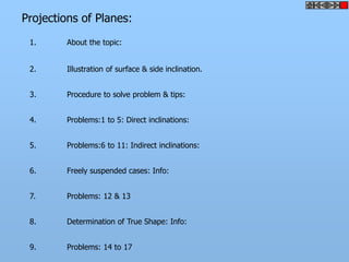 Projections of Planes:
 1.      About the topic:


 2.      Illustration of surface & side inclination.


 3.      Procedure to solve problem & tips:


 4.      Problems:1 to 5: Direct inclinations:


 5.      Problems:6 to 11: Indirect inclinations:


 6.      Freely suspended cases: Info:


 7.      Problems: 12 & 13


 8.      Determination of True Shape: Info:


 9.      Problems: 14 to 17
 