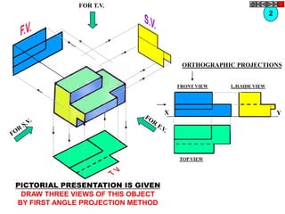 FOR T.V.
                                                                    2




                                        ORTHOGRAPHIC PROJECTIONS


                                       FRONT VIEW   L.H.SIDE VIEW




                                   X                                    Y




                                       TOP VIEW




PICTORIAL PRESENTATION IS GIVEN
 DRAW THREE VIEWS OF THIS OBJECT
BY FIRST ANGLE PROJECTION METHOD
 