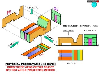7
               FOR T.V.




                                   ORTHOGRAPHIC PROJECTIONS

                                   FRONT VIEW    L.H.SIDE VIEW




                              X                                  Y




PICTORIAL PRESENTATION IS GIVEN       TOP VIEW

 DRAW THREE VIEWS OF THIS OBJECT
BY FIRST ANGLE PROJECTION METHOD
 