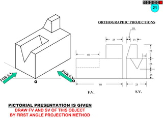 O O
40
25
80
F.V.
10
15
25
25
25
25
10
S.V.
FOR
S.V.
FOR
F.V.
PICTORIAL PRESENTATION IS GIVEN
DRAW FV AND SV OF THIS OBJECT
BY FIRST ANGLE PROJECTION METHOD
21
ORTHOGRAPHIC PROJECTIONS
 