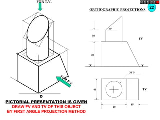 450
X
FV
Y
30
40
TV
30 D
40
40
15
O
FOR T.V.
FOR
F.V.
PICTORIAL PRESENTATION IS GIVEN
DRAW FV AND TV OF THIS OBJECT
BY FIRST ANGLE PROJECTION METHOD
22
ORTHOGRAPHIC PROJECTIONS
 