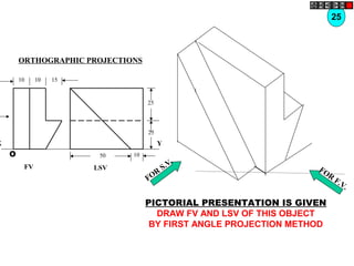 LSV
Y
25
25
1050
FV
X
10 10 15
O
FOR
S.V.
FOR
F.V.
PICTORIAL PRESENTATION IS GIVEN
DRAW FV AND LSV OF THIS OBJECT
BY FIRST ANGLE PROJECTION METHOD
25
ORTHOGRAPHIC PROJECTIONS
 