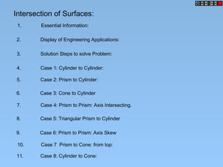 Intersection of Surfaces:
1. Essential Information:
2. Display of Engineering Applications:
3. Solution Steps to solve Problem:
4. Case 1: Cylinder to Cylinder:
5. Case 2: Prism to Cylinder:
6. Case 3: Cone to Cylinder
7. Case 4: Prism to Prism: Axis Intersecting.
8. Case 5: Triangular Prism to Cylinder
9. Case 6: Prism to Prism: Axis Skew
10. Case 7 Prism to Cone: from top:
11. Case 8: Cylinder to Cone:
 